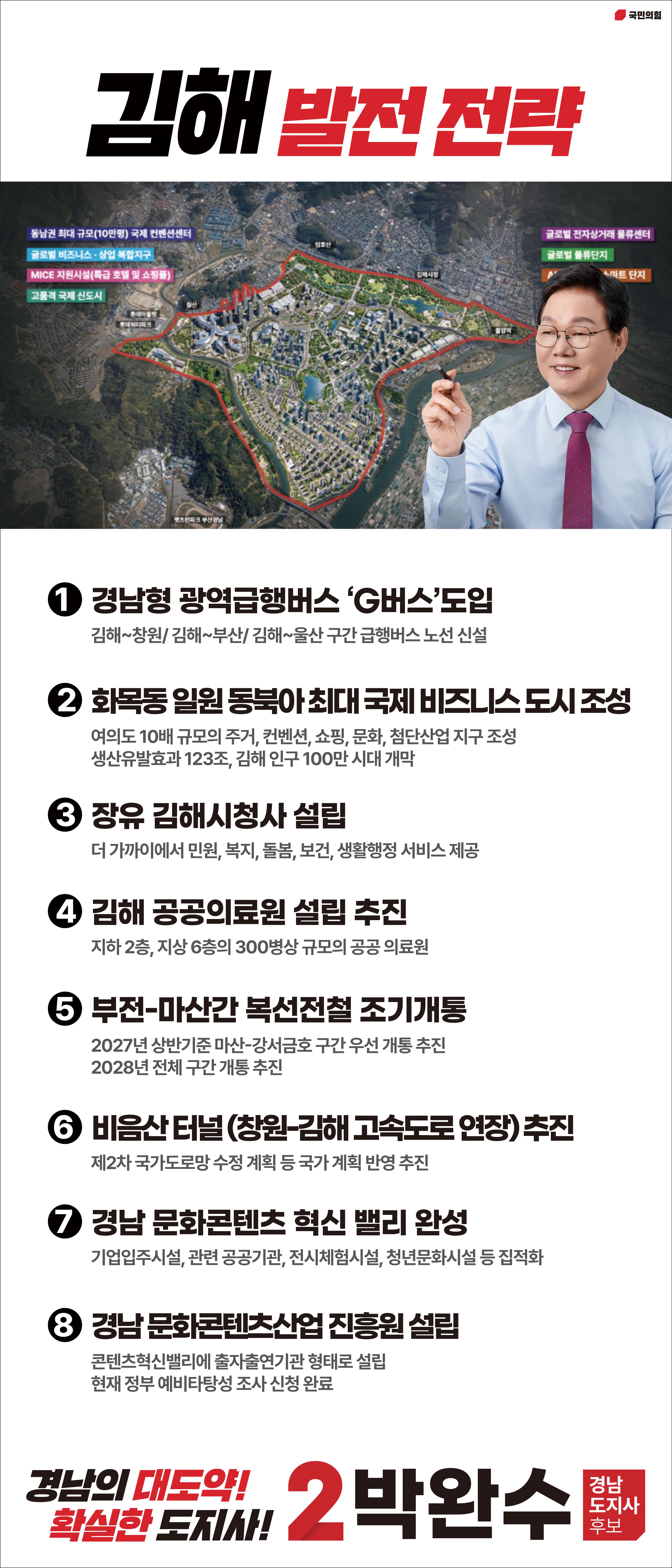김해 발전 전략