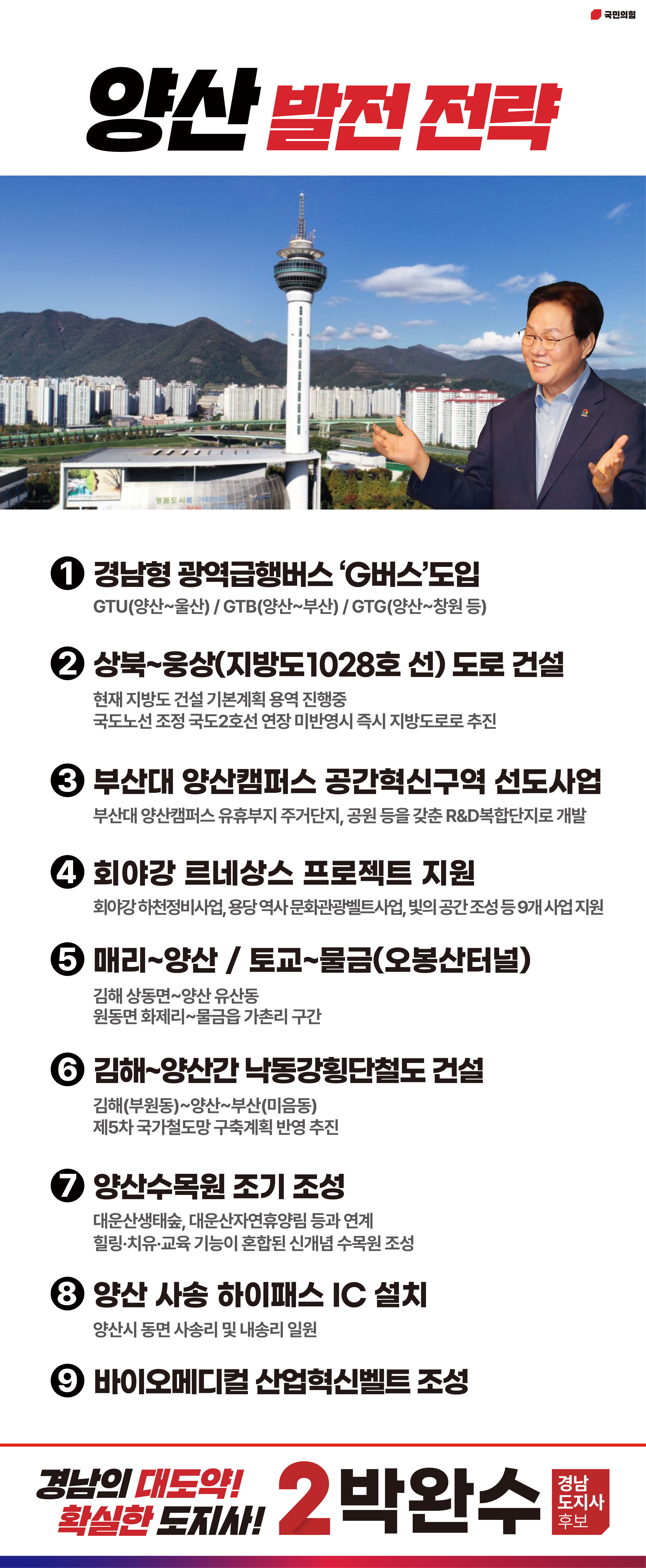 양산 발전 전략